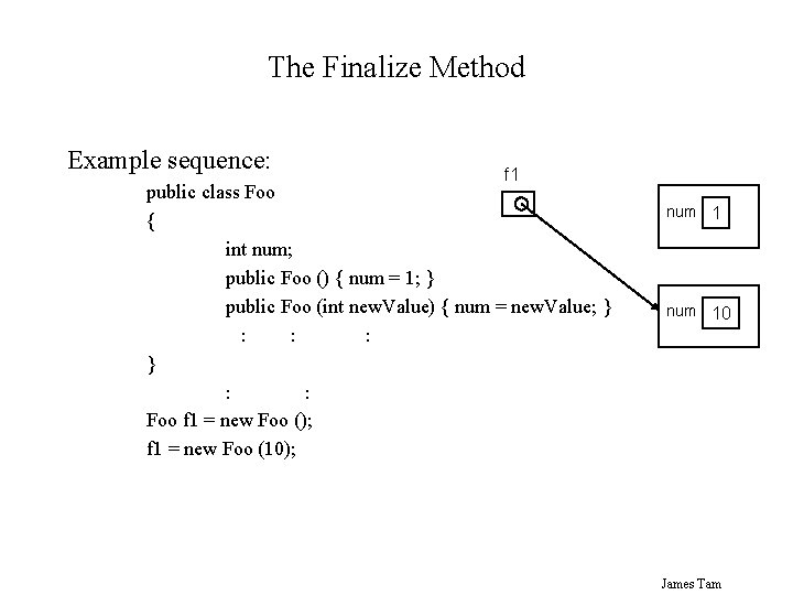 The Finalize Method Example sequence: f 1 public class Foo { int num; public The Finalize Method Example sequence: f 1 public class Foo { int num; public