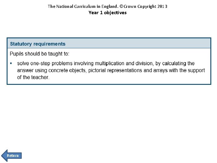 The National Curriculum in England. ©Crown Copyright 2013 Year 1 objectives Return 