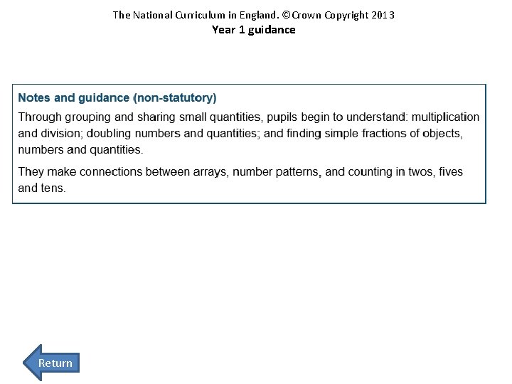 The National Curriculum in England. ©Crown Copyright 2013 Year 1 guidance Return 