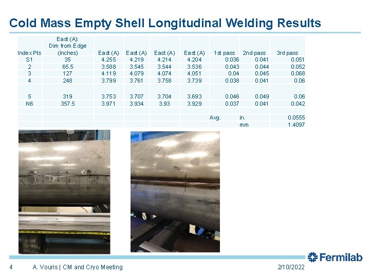Cold Mass Empty Shell Longitudinal Welding Results Index Pts S 1 2 3 4