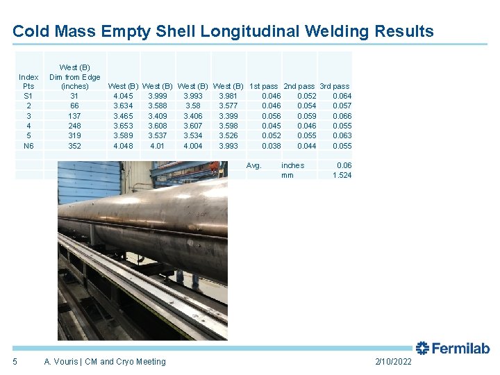 Cold Mass Empty Shell Longitudinal Welding Results Index Pts S 1 2 3 4