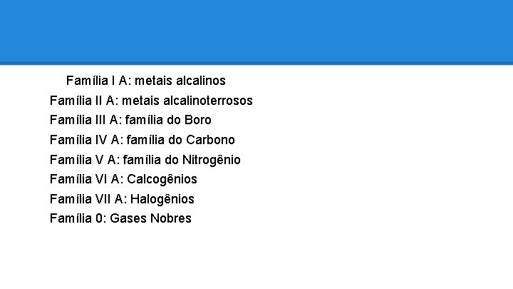 Família I A: metais alcalinos Família II A: metais alcalinoterrosos Família III A: família