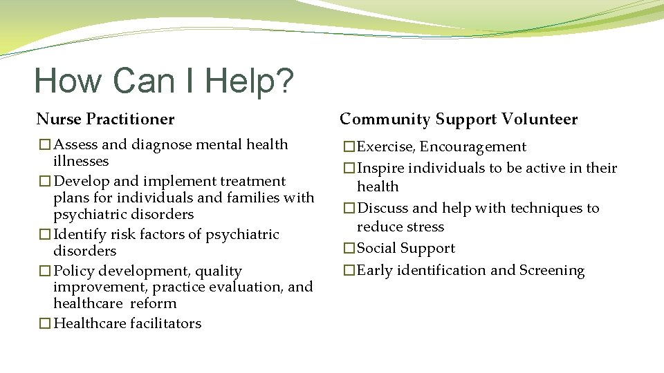 How Can I Help? Nurse Practitioner Community Support Volunteer �Assess and diagnose mental health