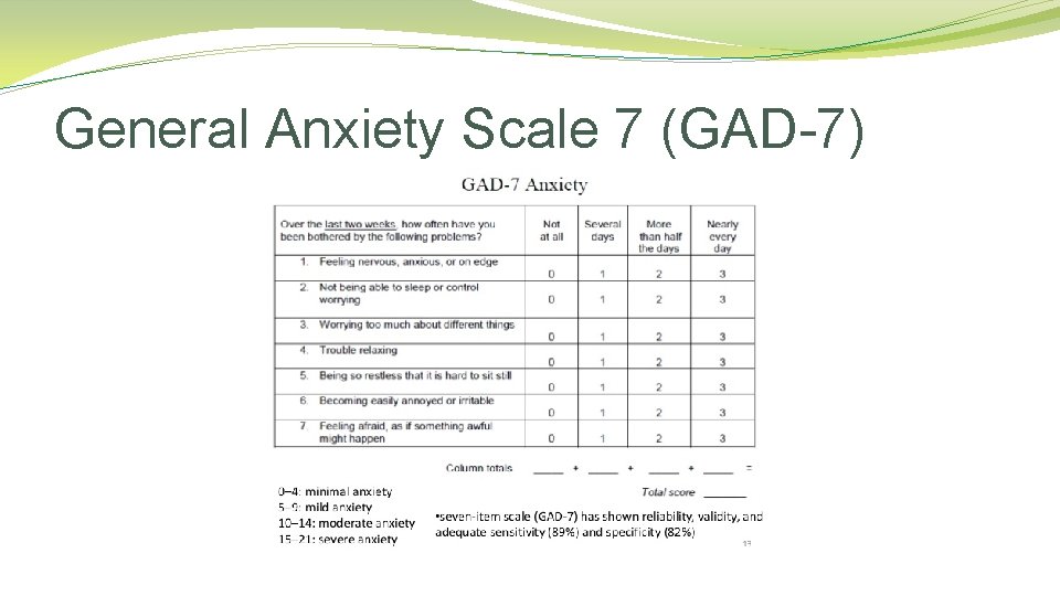 General Anxiety Scale 7 (GAD-7) 