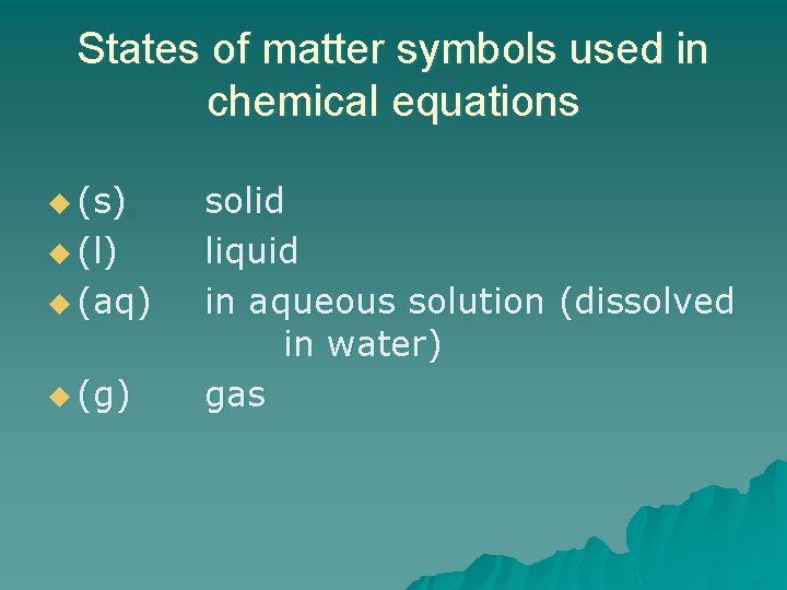 States of matter symbols used in chemical equations u (s) u (l) u (aq)