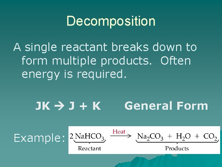 Decomposition A single reactant breaks down to form multiple products. Often energy is required.