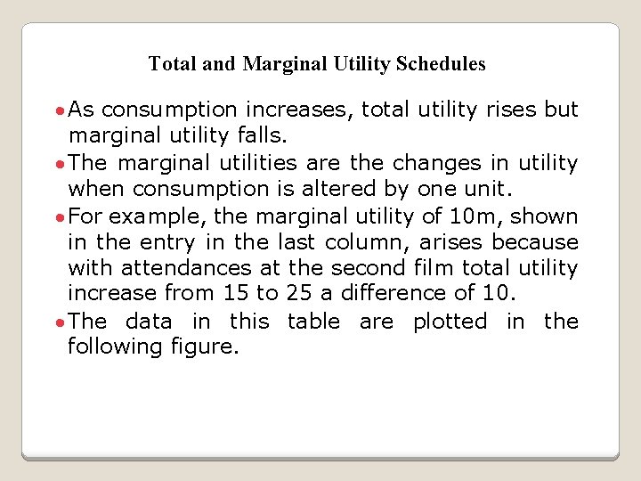 Total and Marginal Utility Schedules · As consumption increases, total utility rises but marginal