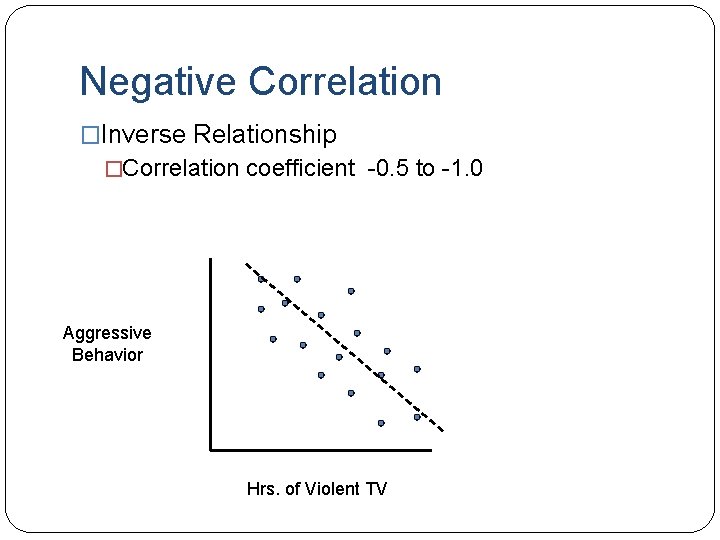 Negative Correlation �Inverse Relationship �Correlation coefficient -0. 5 to -1. 0 Aggressive Behavior Hrs.