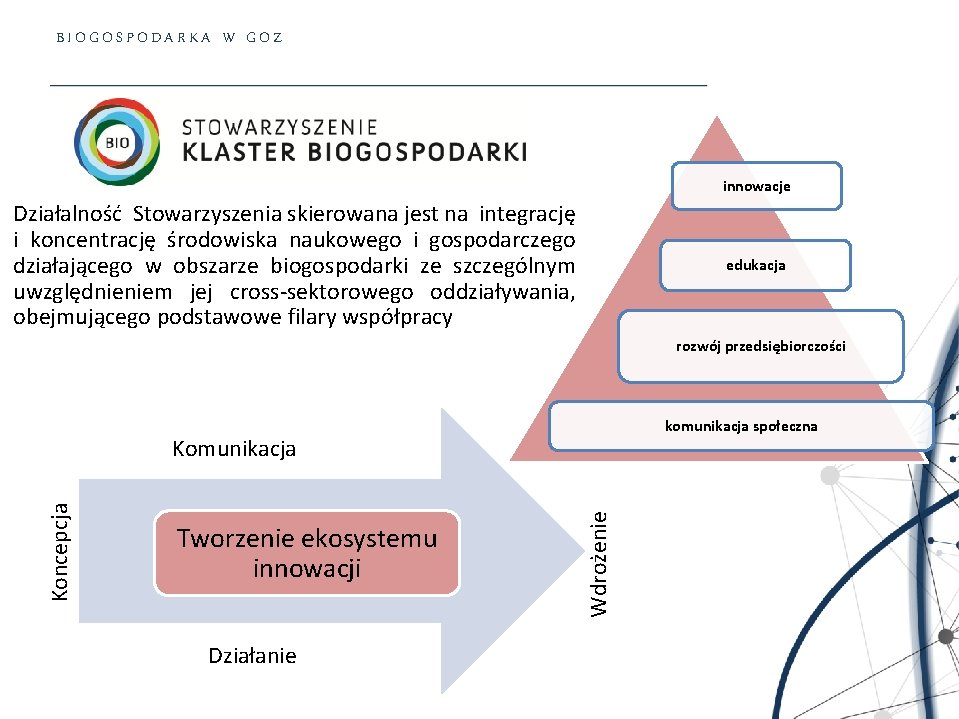 BIOGOSPODARKA W GOZ innowacje Działalność Stowarzyszenia skierowana jest na integrację i koncentrację środowiska naukowego