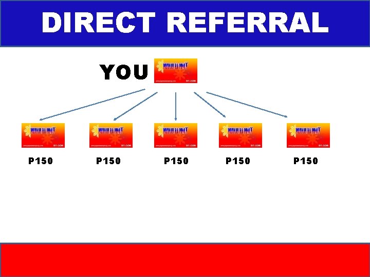 DIRECT REFERRAL YOU P 150 P 150 