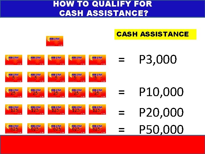 HOW TO QUALIFY FOR CASH ASSISTANCE? CASH ASSISTANCE 5 5 5 25 25 25