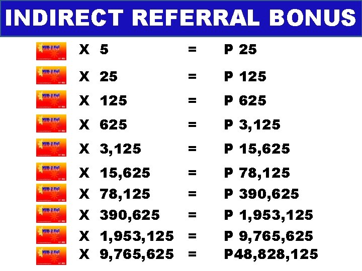 INDIRECT REFERRAL BONUS X 5 = P 25 X 25 = P 125 X