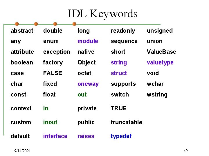 IDL Keywords abstract double long readonly unsigned any enum module sequence union attribute exception