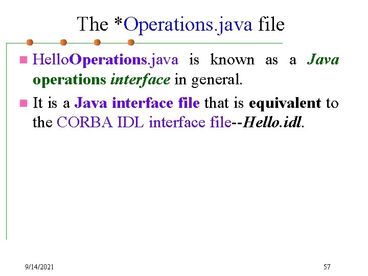 The *Operations. java file Hello. Operations. java is known as a Java operations interface
