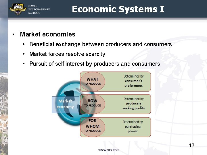 Economic Systems I • Market economies • Beneficial exchange between producers and consumers •