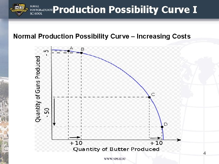 Production Possibility Curve I Normal Production Possibility Curve – Increasing Costs 4 