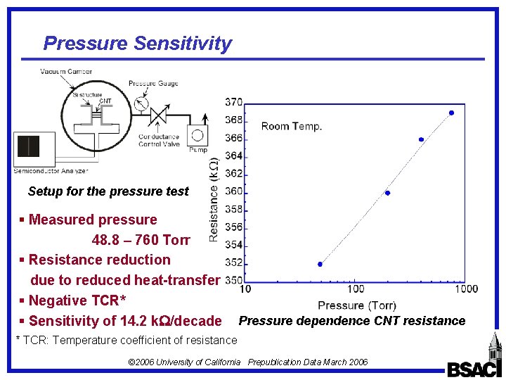 Pressure Sensitivity Setup for the pressure test § Measured pressure 48. 8 – 760