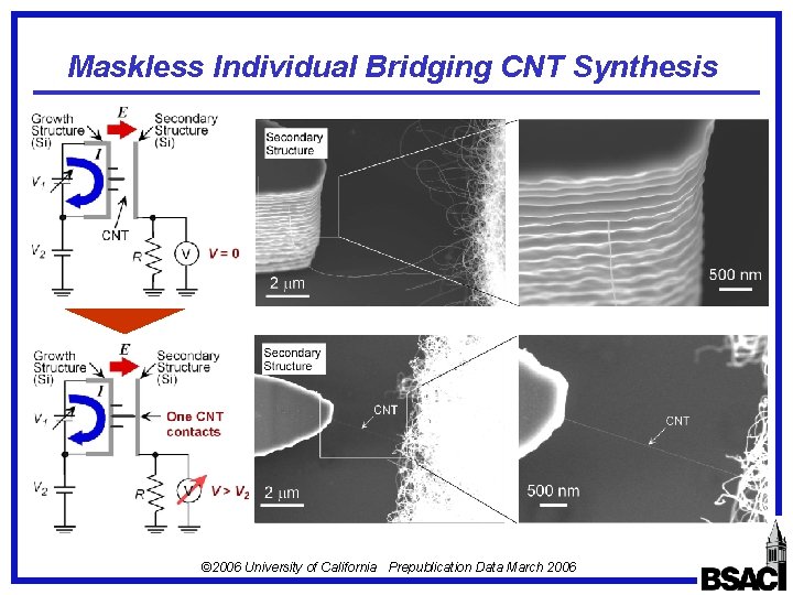 Maskless Individual Bridging CNT Synthesis © 2006 University of California Prepublication Data March 2006