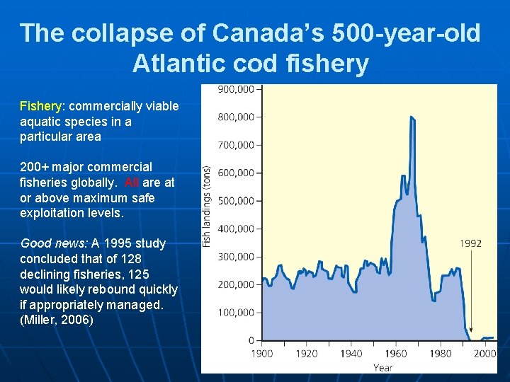The collapse of Canada’s 500 -year-old Atlantic cod fishery Fishery: commercially viable aquatic species