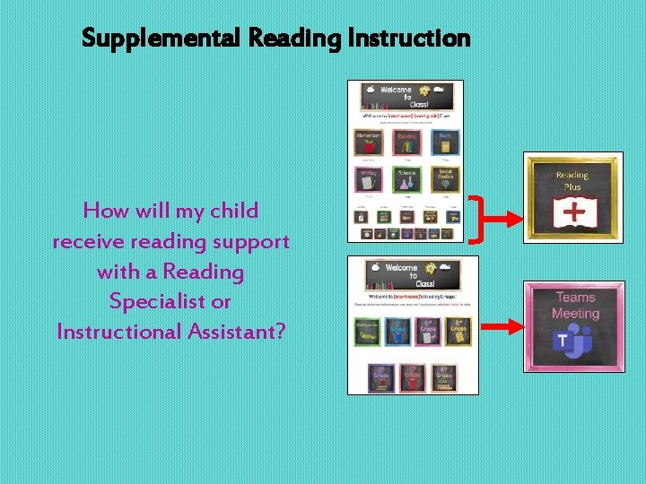 Supplemental Reading Instruction How will my child receive reading support with a Reading Specialist