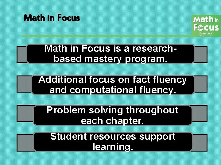 Math in Focus is a researchbased mastery program. Additional focus on fact fluency and