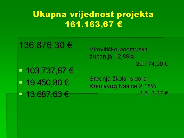 Ukupna vrijednost projekta 161. 163, 67 € 136. 876, 30 € § § §