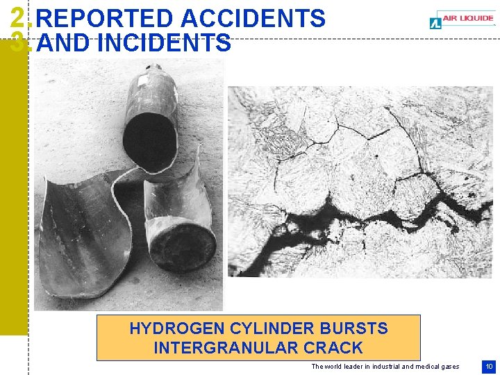 2. REPORTED ACCIDENTS 3. AND INCIDENTS HYDROGEN CYLINDER BURSTS INTERGRANULAR CRACK The world leader