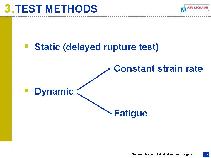 3. TEST METHODS § Static (delayed rupture test) Constant strain rate § Dynamic Fatigue