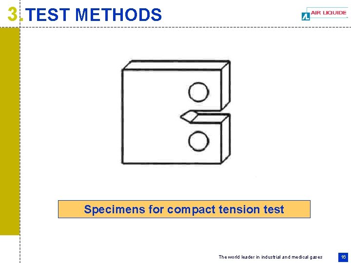 3. TEST METHODS Specimens for compact tension test The world leader in industrial and