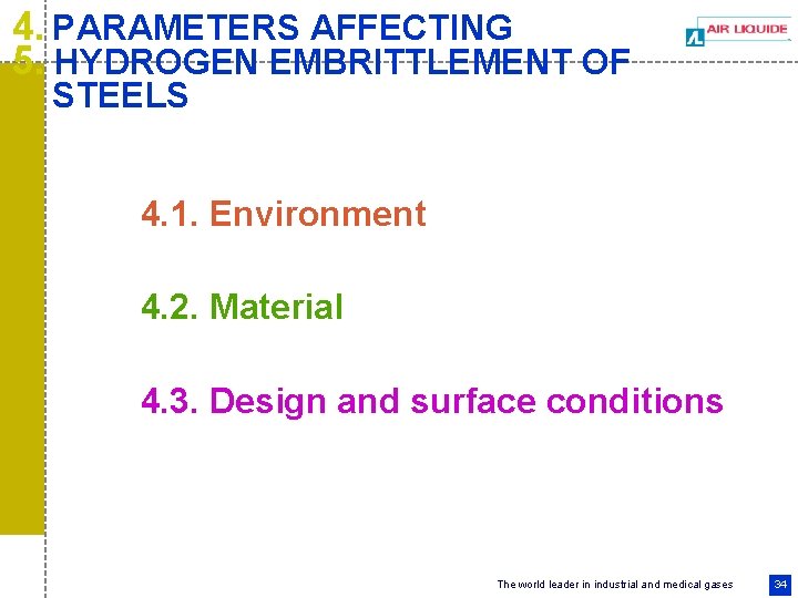 4. PARAMETERS AFFECTING 5. HYDROGEN EMBRITTLEMENT OF STEELS 4. 1. Environment 4. 2. Material