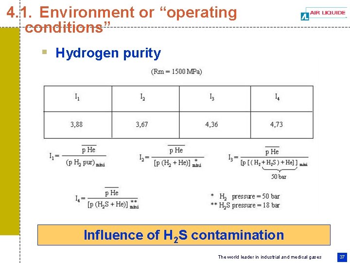 4. 1. Environment or “operating conditions” § Hydrogen purity Influence of H 2 S