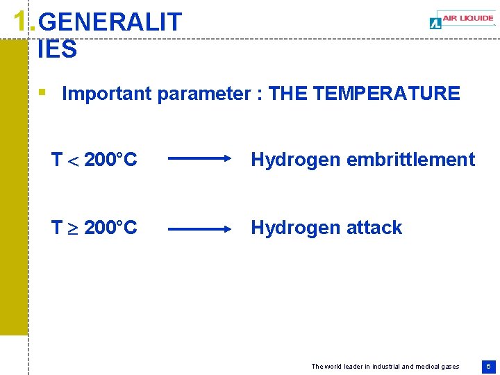 1. GENERALIT IES § Important parameter : THE TEMPERATURE T 200°C Hydrogen embrittlement T