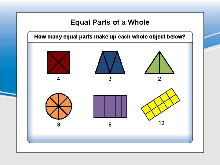 Equal Parts of a Whole How many equal parts make up each whole object