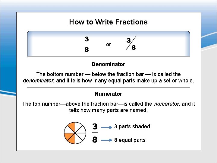 How to Write Fractions or Denominator The bottom number — below the fraction bar