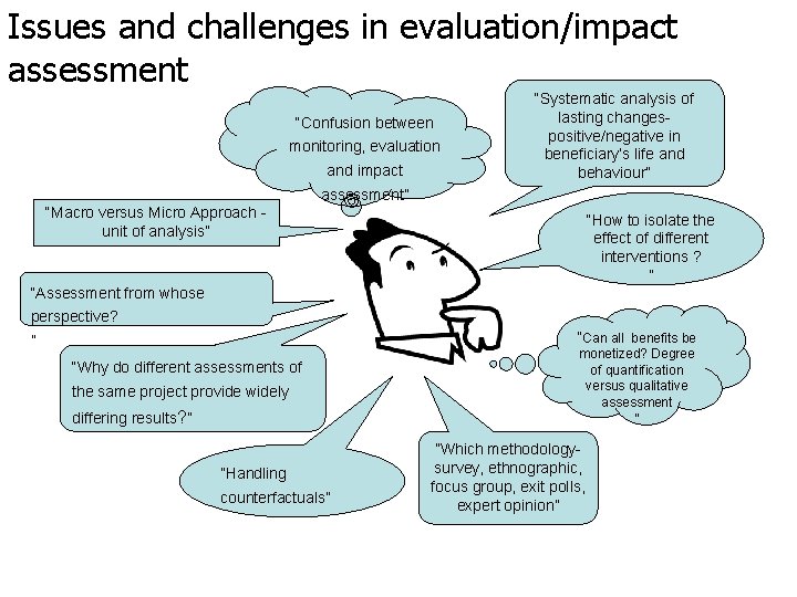 Issues and challenges in evaluation/impact assessment “Confusion between monitoring, evaluation and impact “Systematic analysis