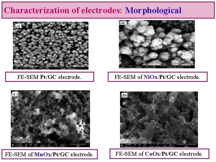 Characterization of electrodes: Morphological FE-SEM Pt/GC electrode. FE-SEM of Ni. Ox/Pt/GC electrode. FE-SEM of