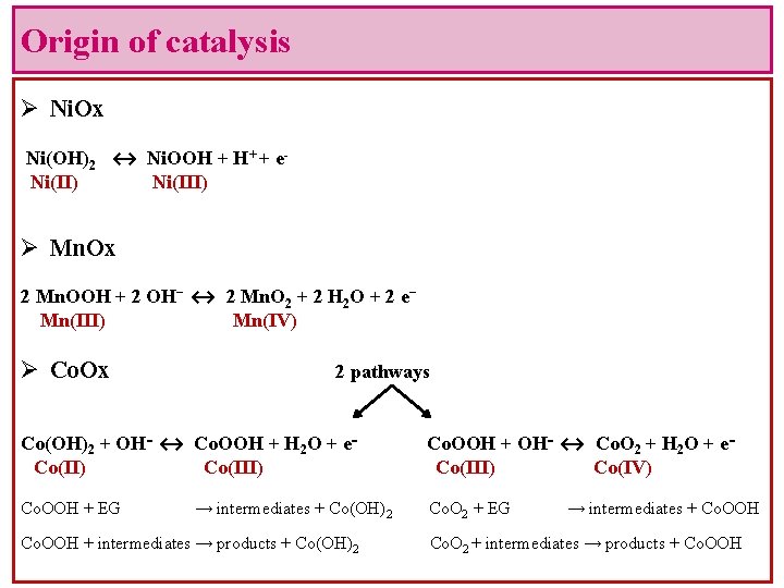 Origin of catalysis Ø Ni. Ox Ni(OH)2 ↔ Ni. OOH + H+ + e.
