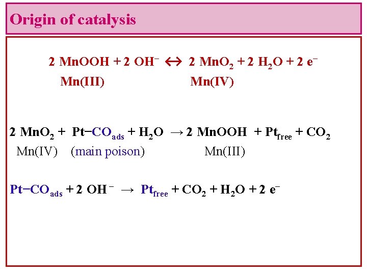 Origin of catalysis 2 Mn. OOH + 2 OH− ↔ 2 Mn. O 2