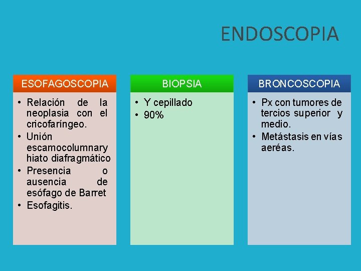 ENDOSCOPIA ESOFAGOSCOPIA • Relación de la neoplasia con el cricofaríngeo. • Unión escamocolumnary hiato