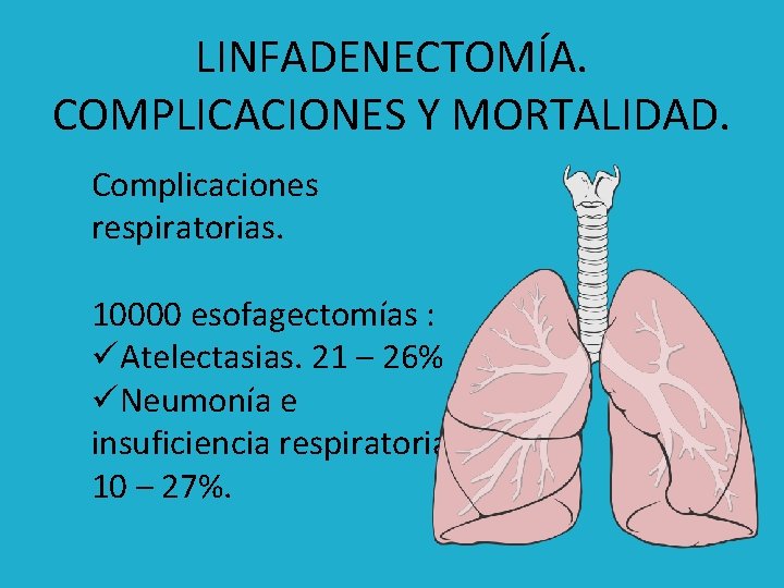 LINFADENECTOMÍA. COMPLICACIONES Y MORTALIDAD. Complicaciones respiratorias. 10000 esofagectomías : üAtelectasias. 21 – 26% üNeumonía