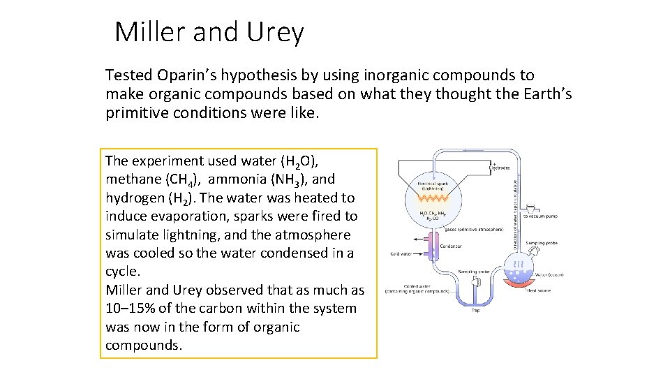 Miller and Urey Tested Oparin’s hypothesis by using inorganic compounds to make organic compounds