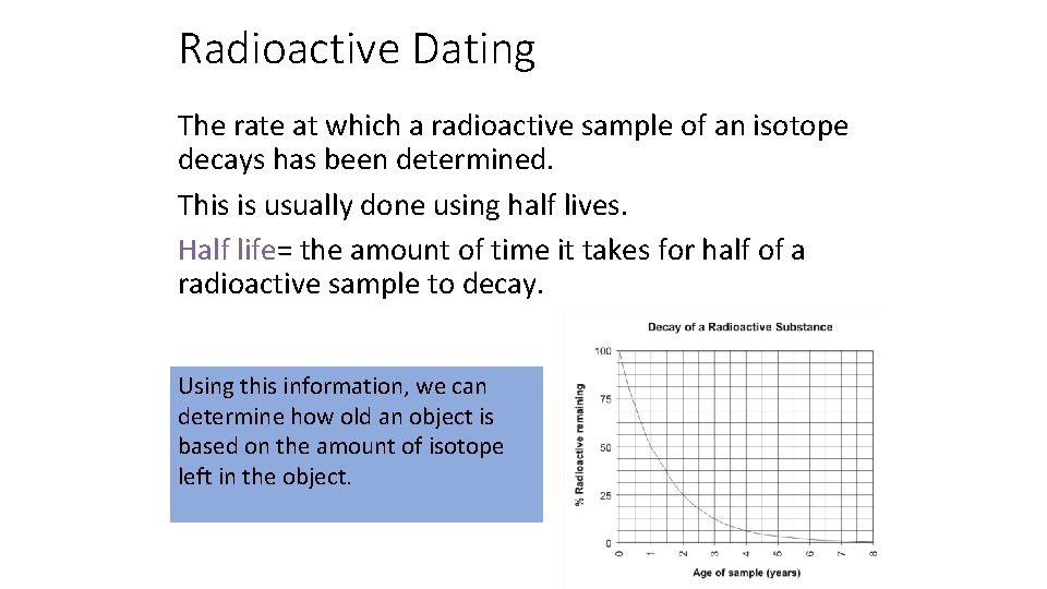 Radioactive Dating The rate at which a radioactive sample of an isotope decays has