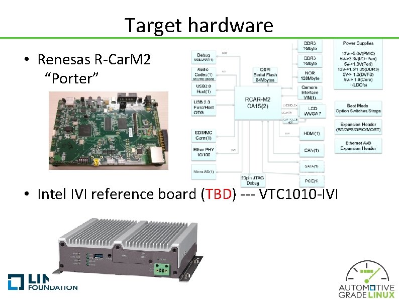Target hardware • Renesas R-Car. M 2 “Porter” Can be purchased through global disty