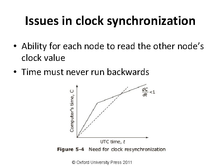 Issues in clock synchronization • Ability for each node to read the other node’s