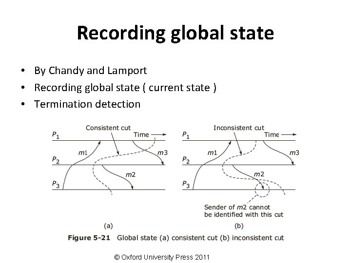 Recording global state • By Chandy and Lamport • Recording global state ( current