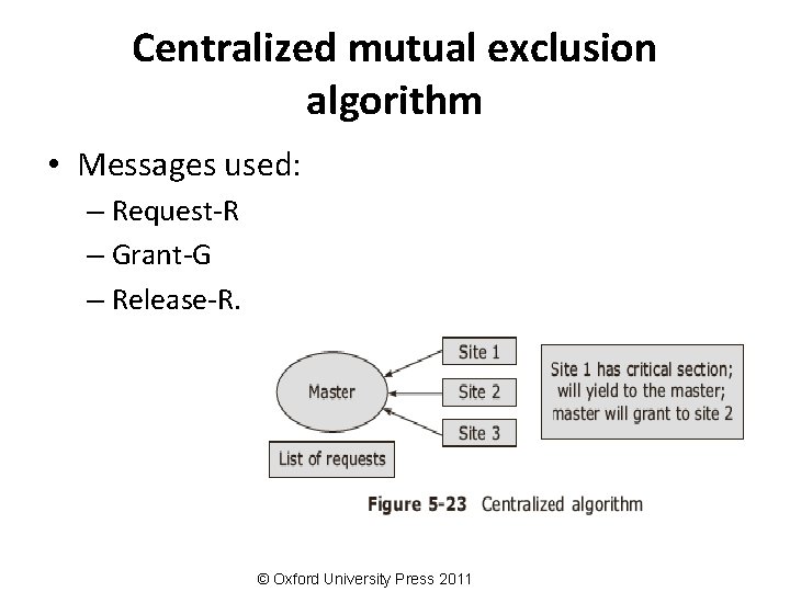 Centralized mutual exclusion algorithm • Messages used: – Request-R – Grant-G – Release-R. ©