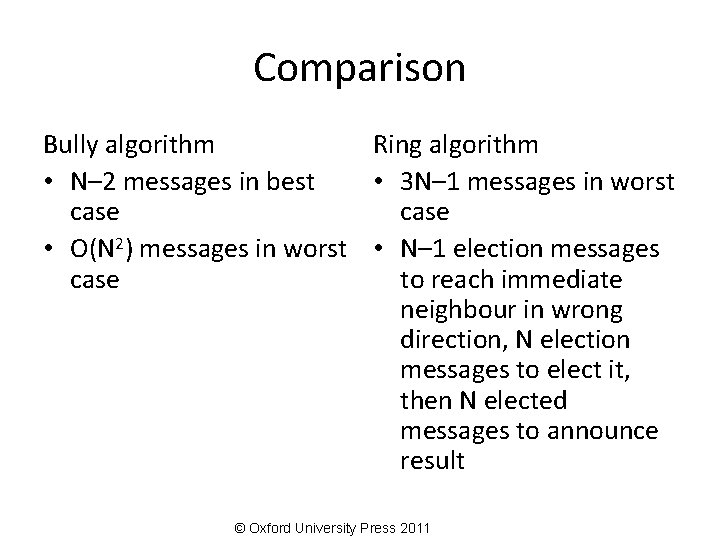 Comparison Bully algorithm Ring algorithm • N– 2 messages in best • 3 N–