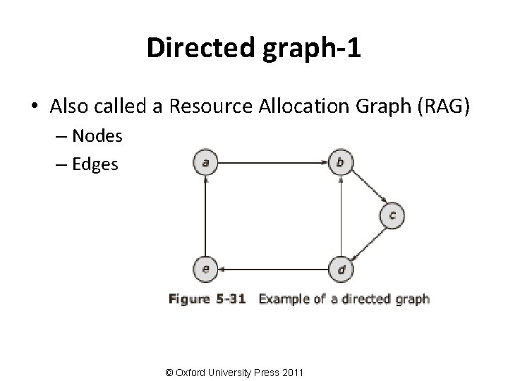 Directed graph-1 • Also called a Resource Allocation Graph (RAG) – Nodes – Edges