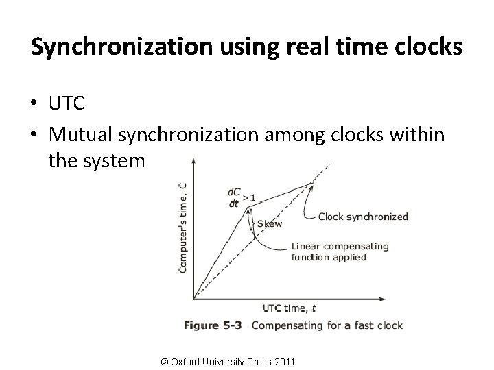 Synchronization using real time clocks • UTC • Mutual synchronization among clocks within the