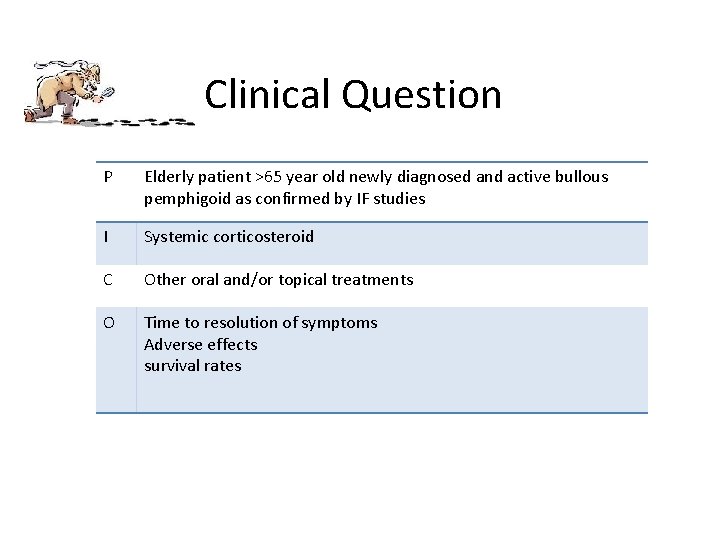 Clinical Question P Elderly patient >65 year old newly diagnosed and active bullous pemphigoid